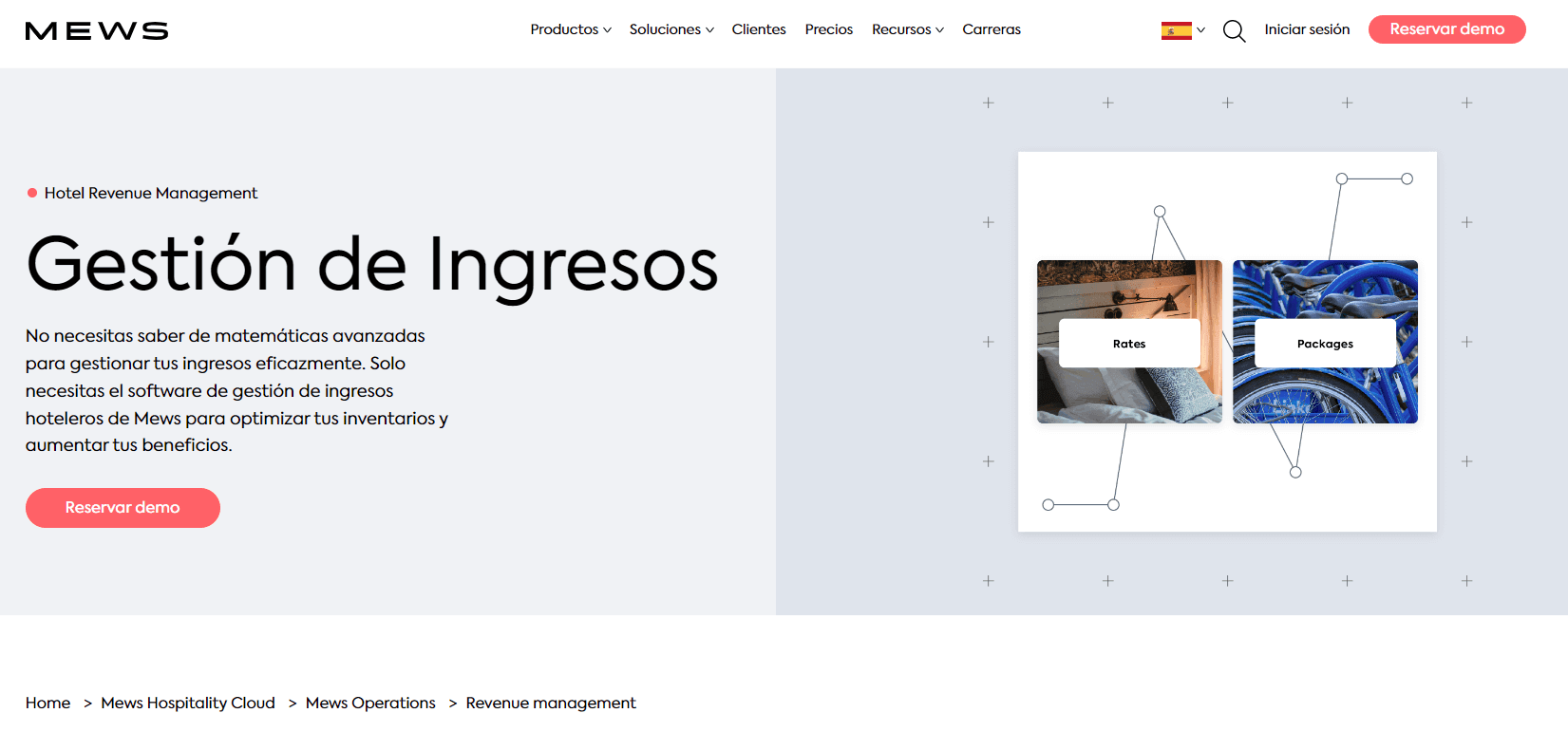 mews gestión de ingresos