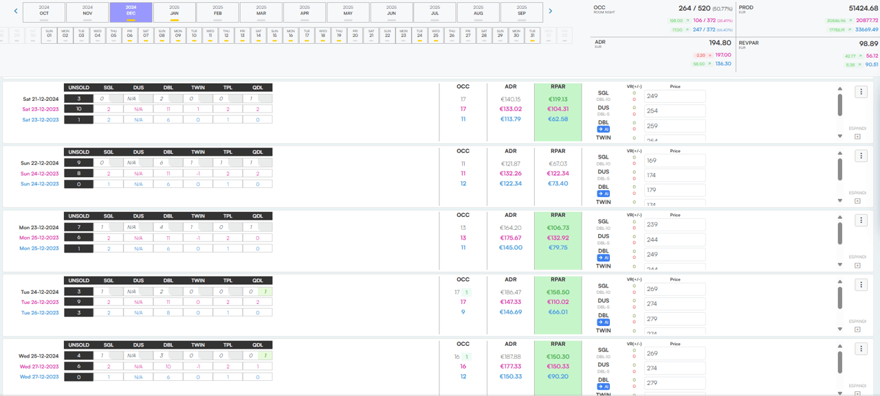 Revolution Plus by Franco Grasso product image 2