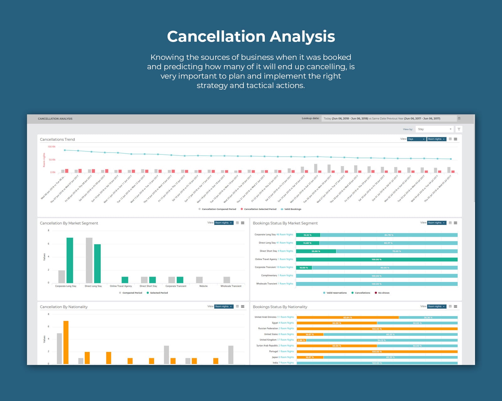 Operandi Business Intelligence product image 3