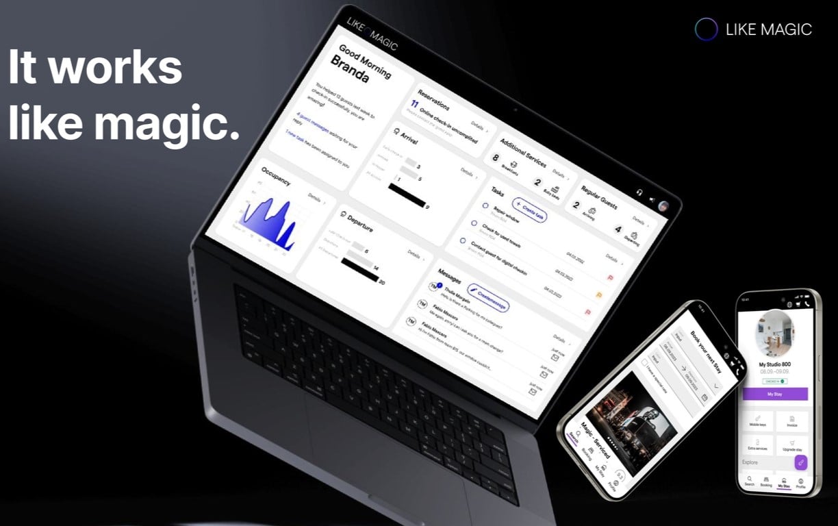 LIKE MAGIC product image 7