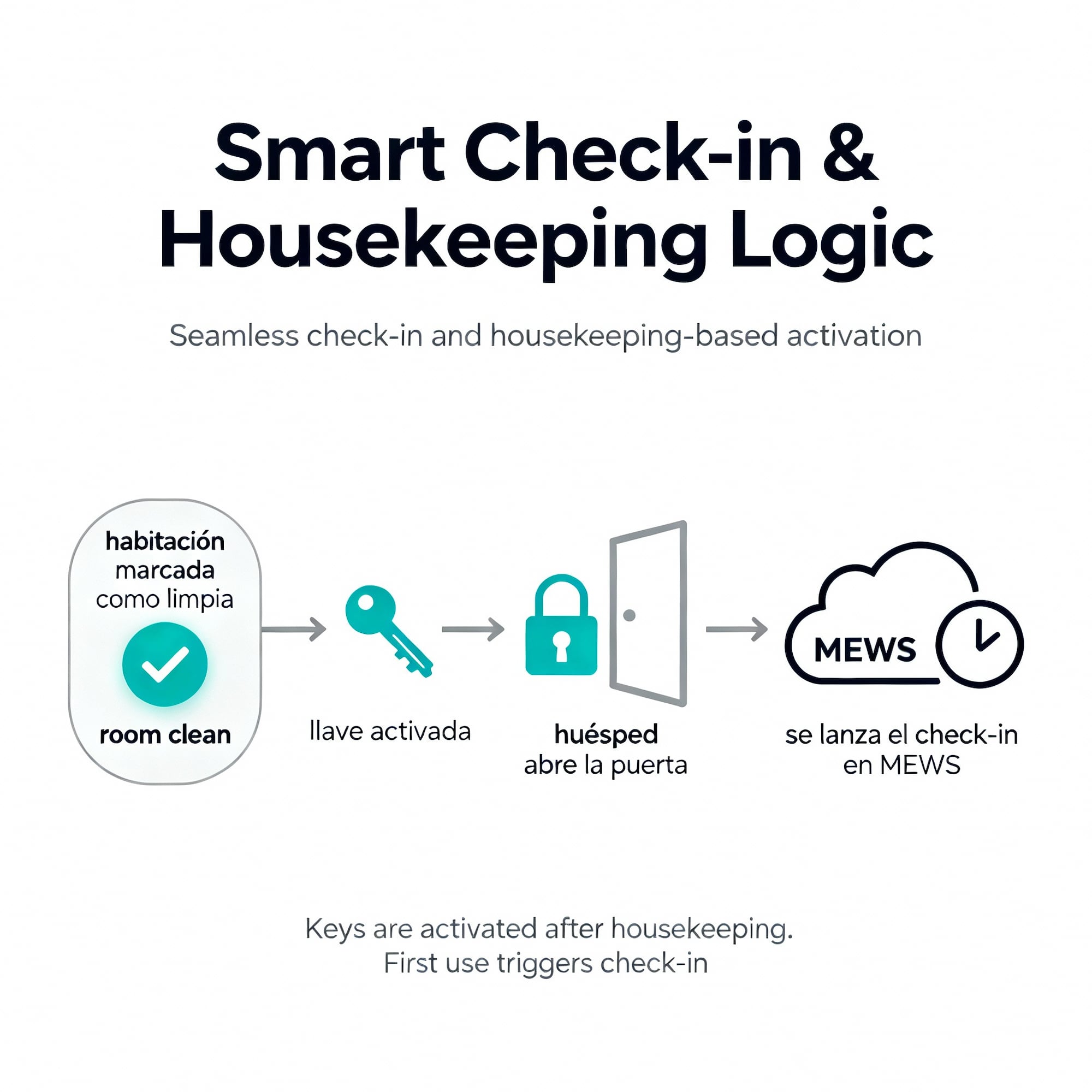 42583b08-3af6-452b-899b-b372009bcadf Product image