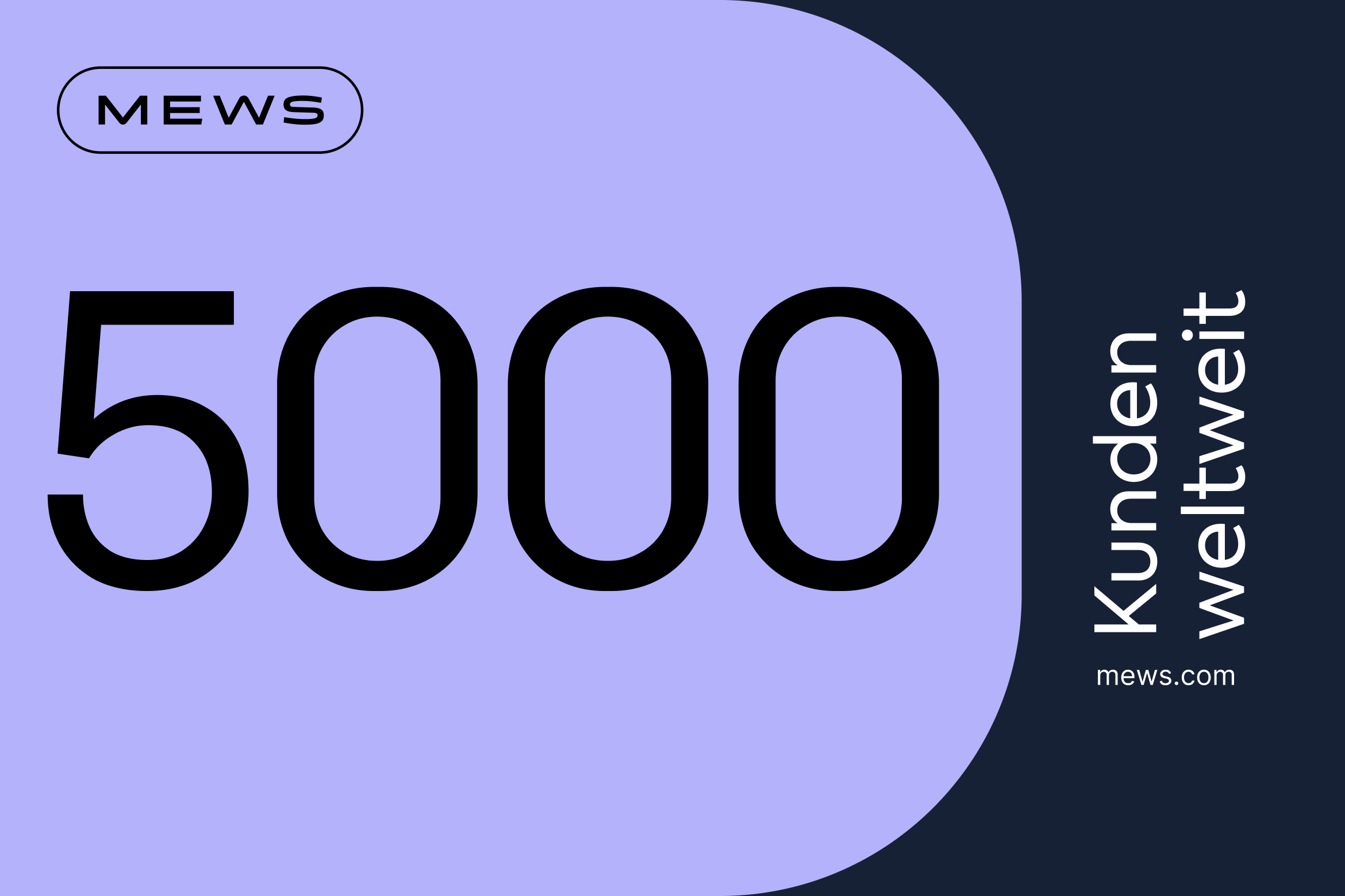 5k customers v2-DE