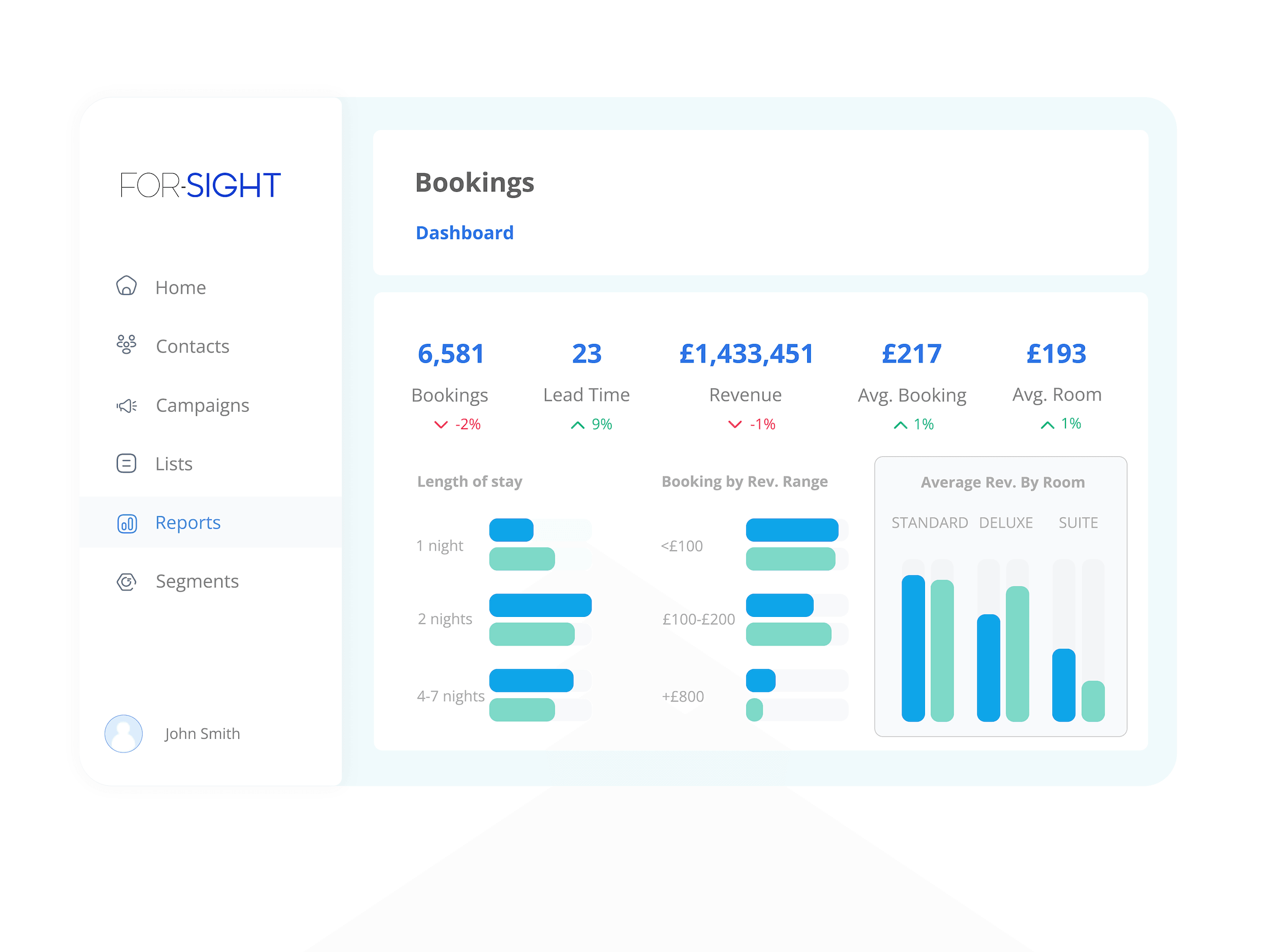 For-Sight product image 2