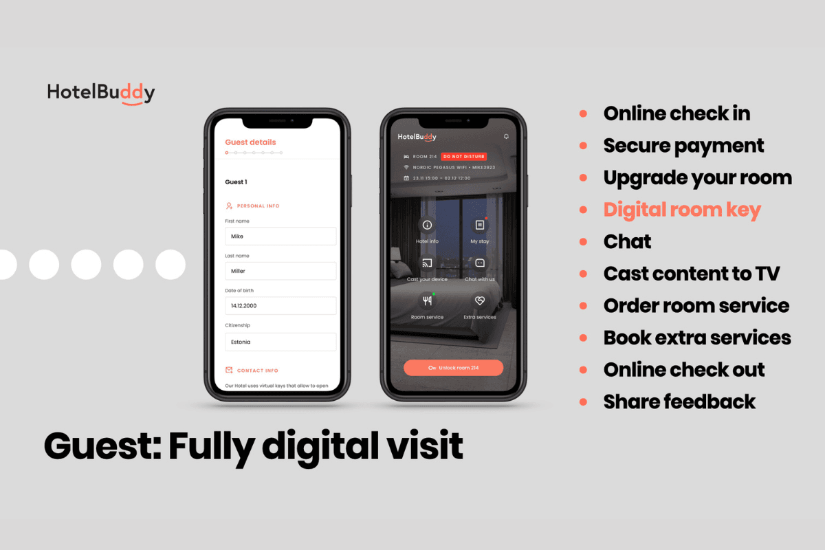 Hotelbuddy product image 2