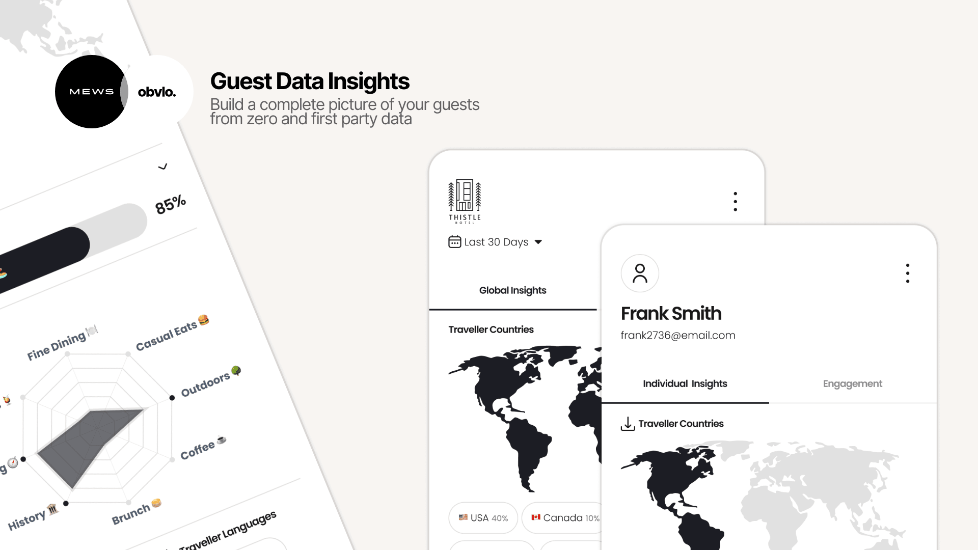 Obvlo product image 4