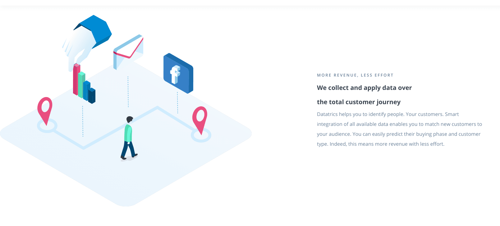 Datatrics product image 2