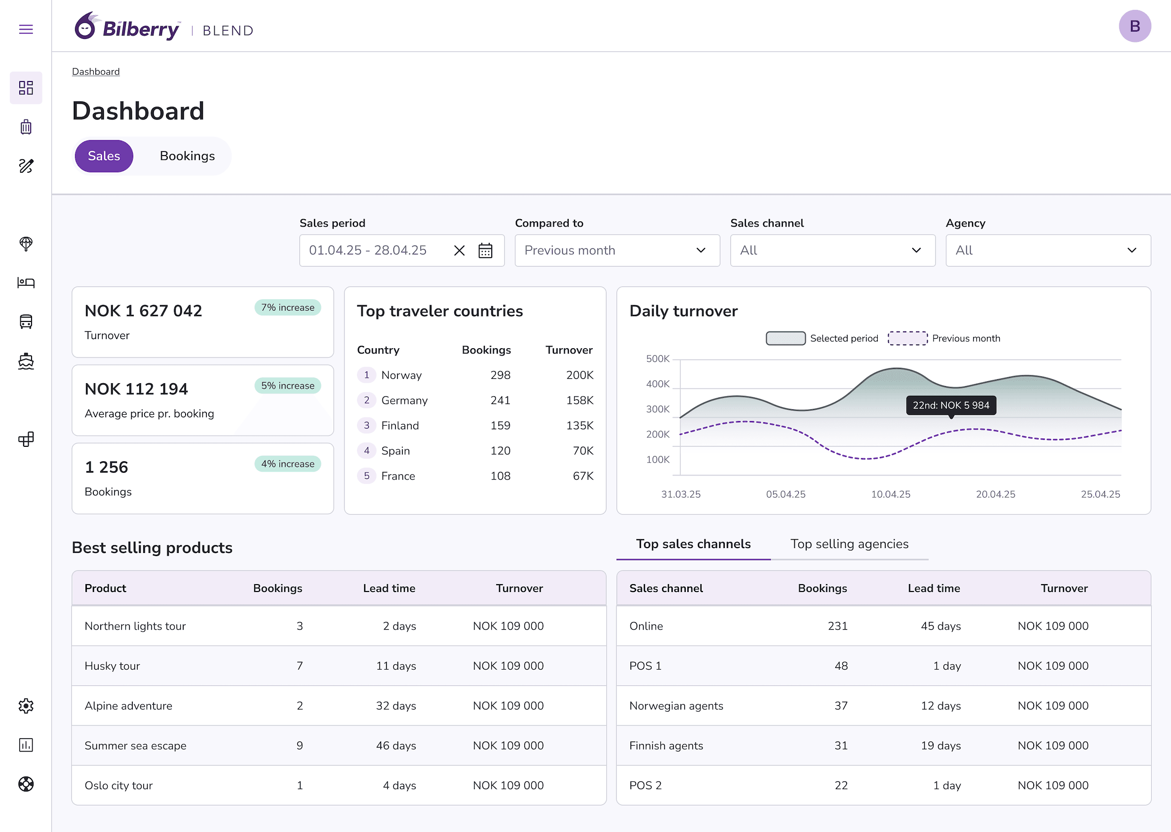 Bilberry Blend product image 1
