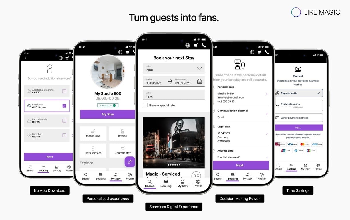 LIKE MAGIC product image 2