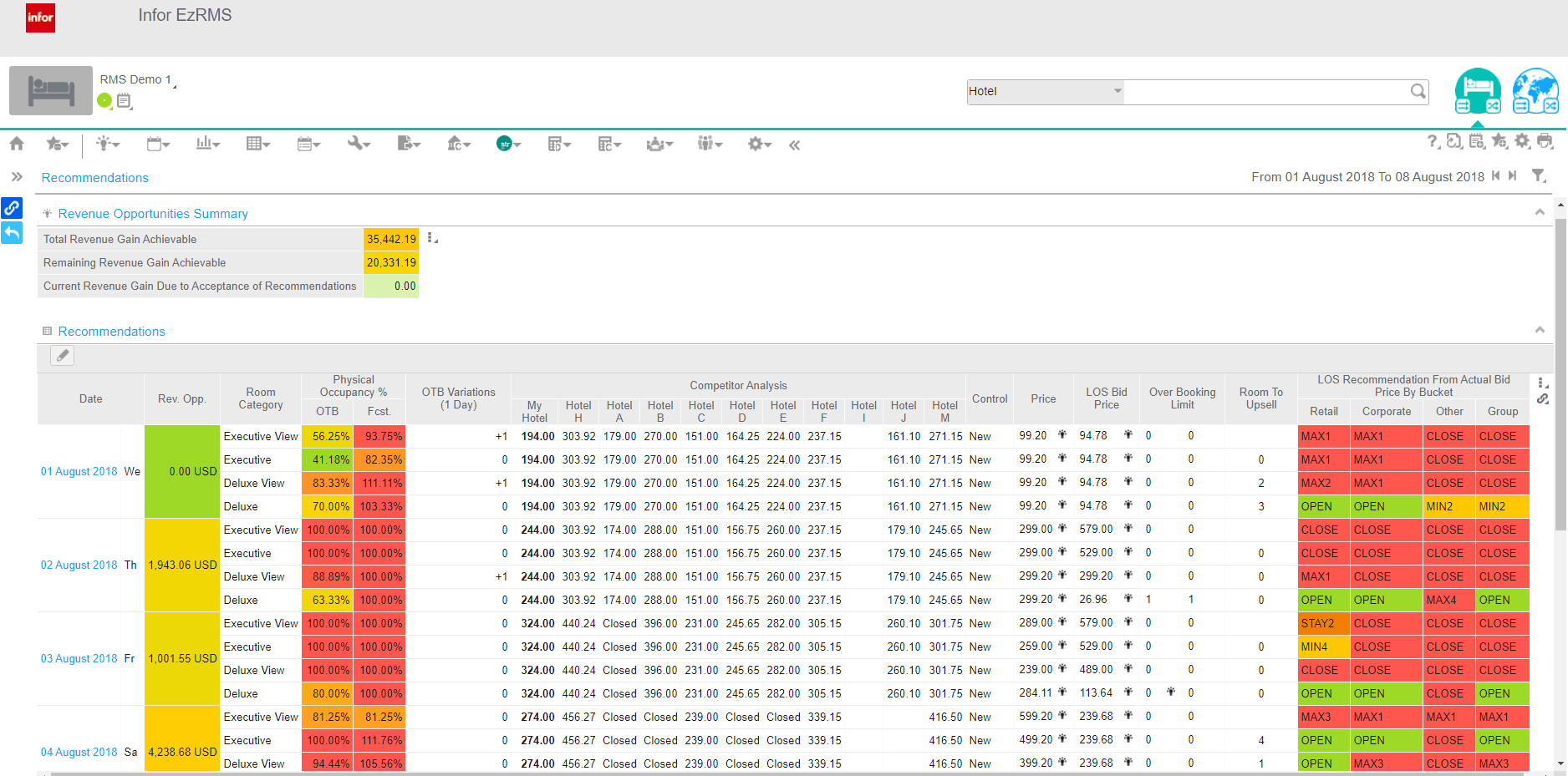 Infor EzRMS product image 2