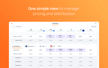 Lighthouse Channel Manager product image 3