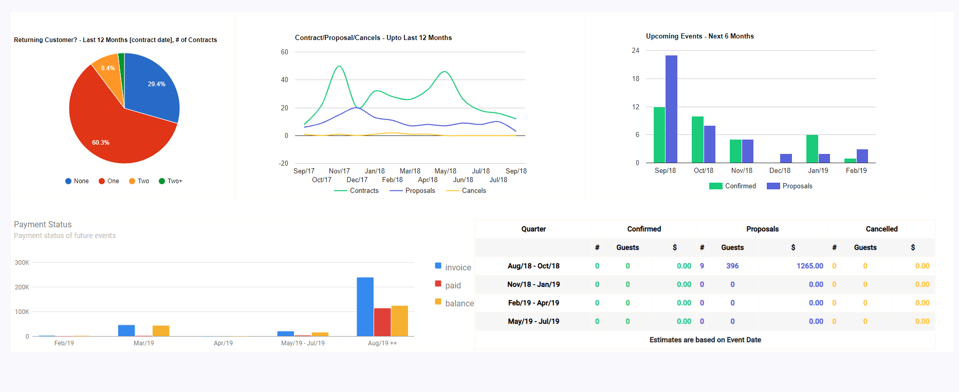 Pxier Events product image 2