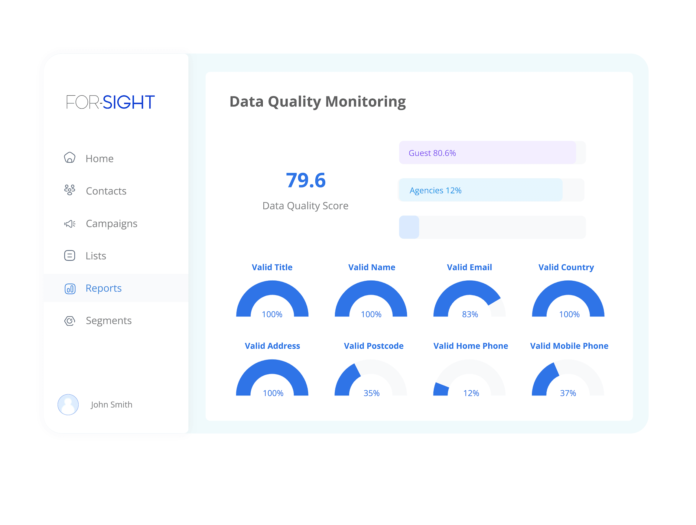 For-Sight product image 3