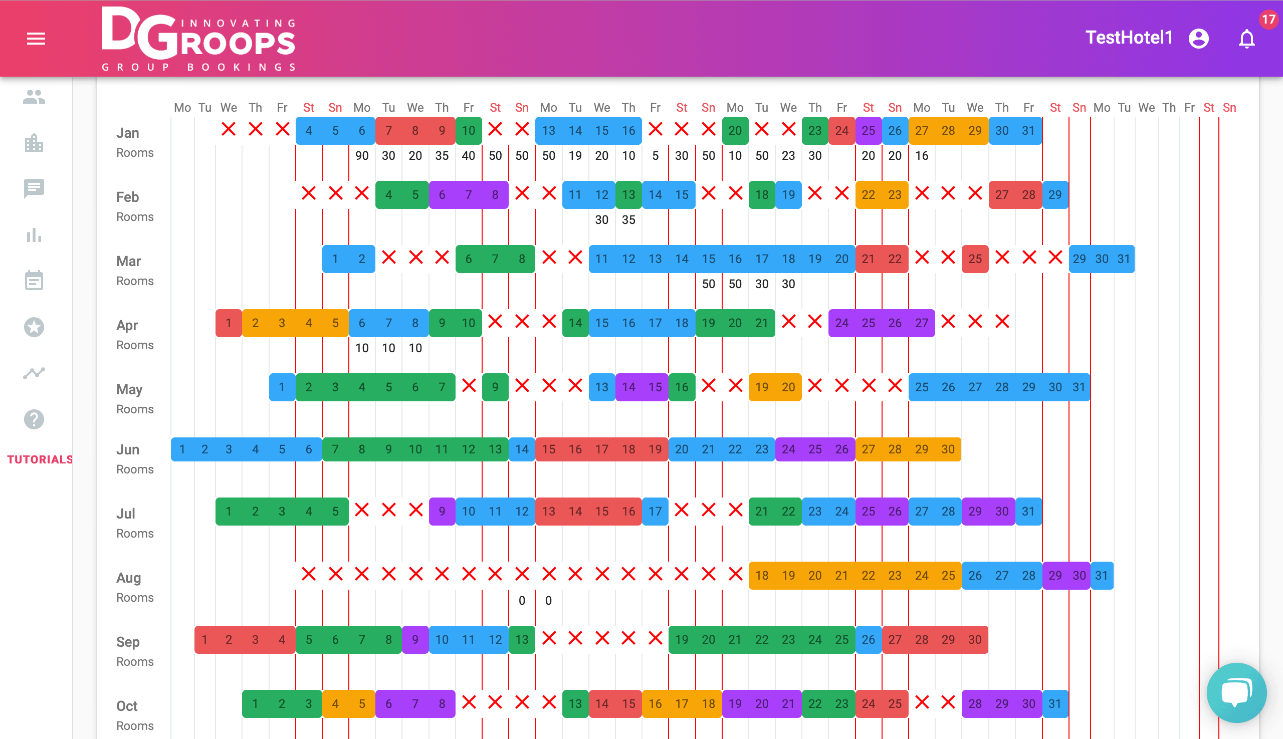 DGROOPS product image 2