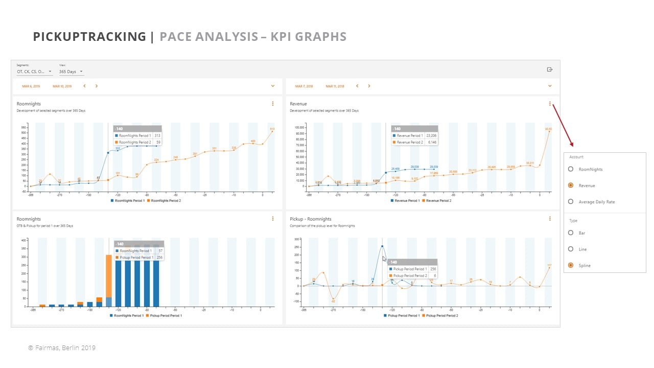 Hoperator product image 3