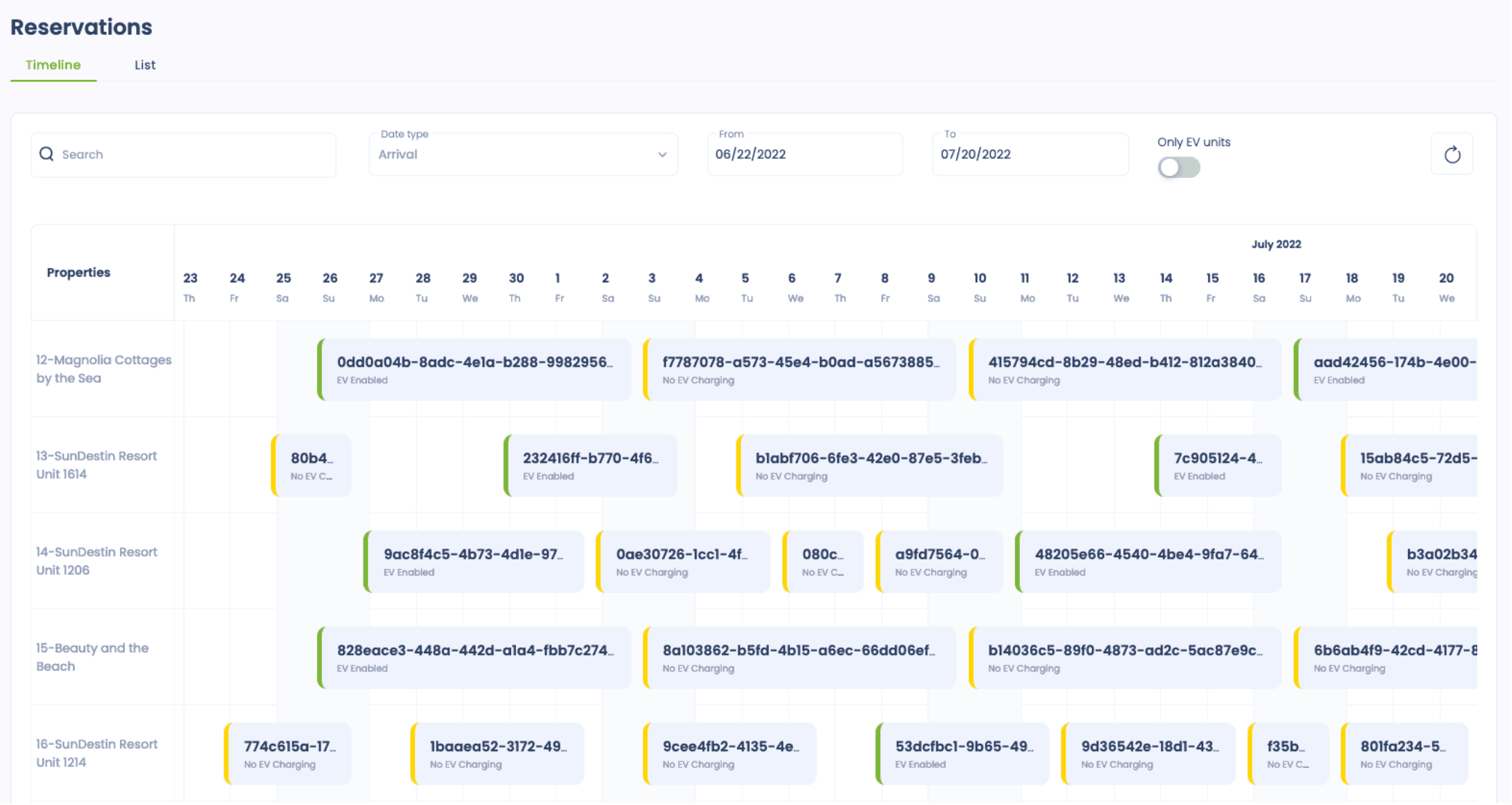 OK2Charge product image 2