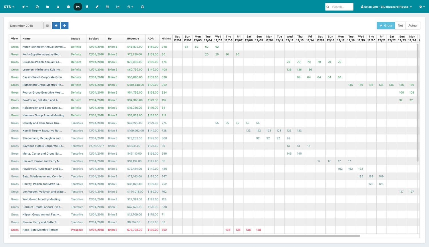 STS Cloud product image 2