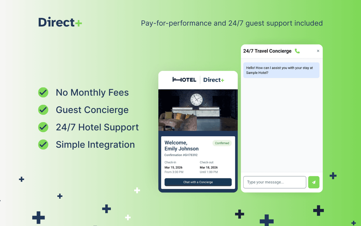 Direct+ product image 5