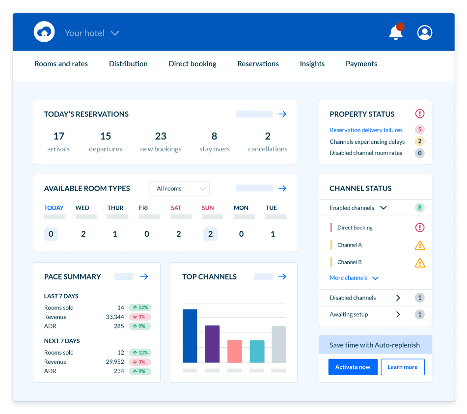 SiteMinder product image 1