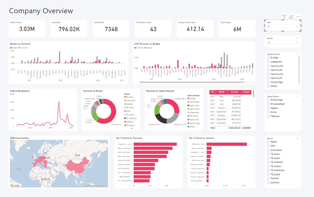 31ea2efd-3472-4d05-b049-b392008b801d Product image