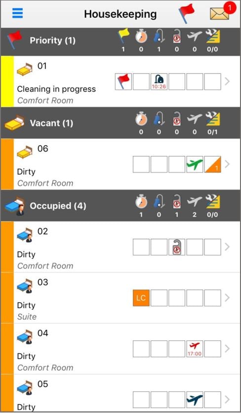 GoTickin Easylynq product image 2