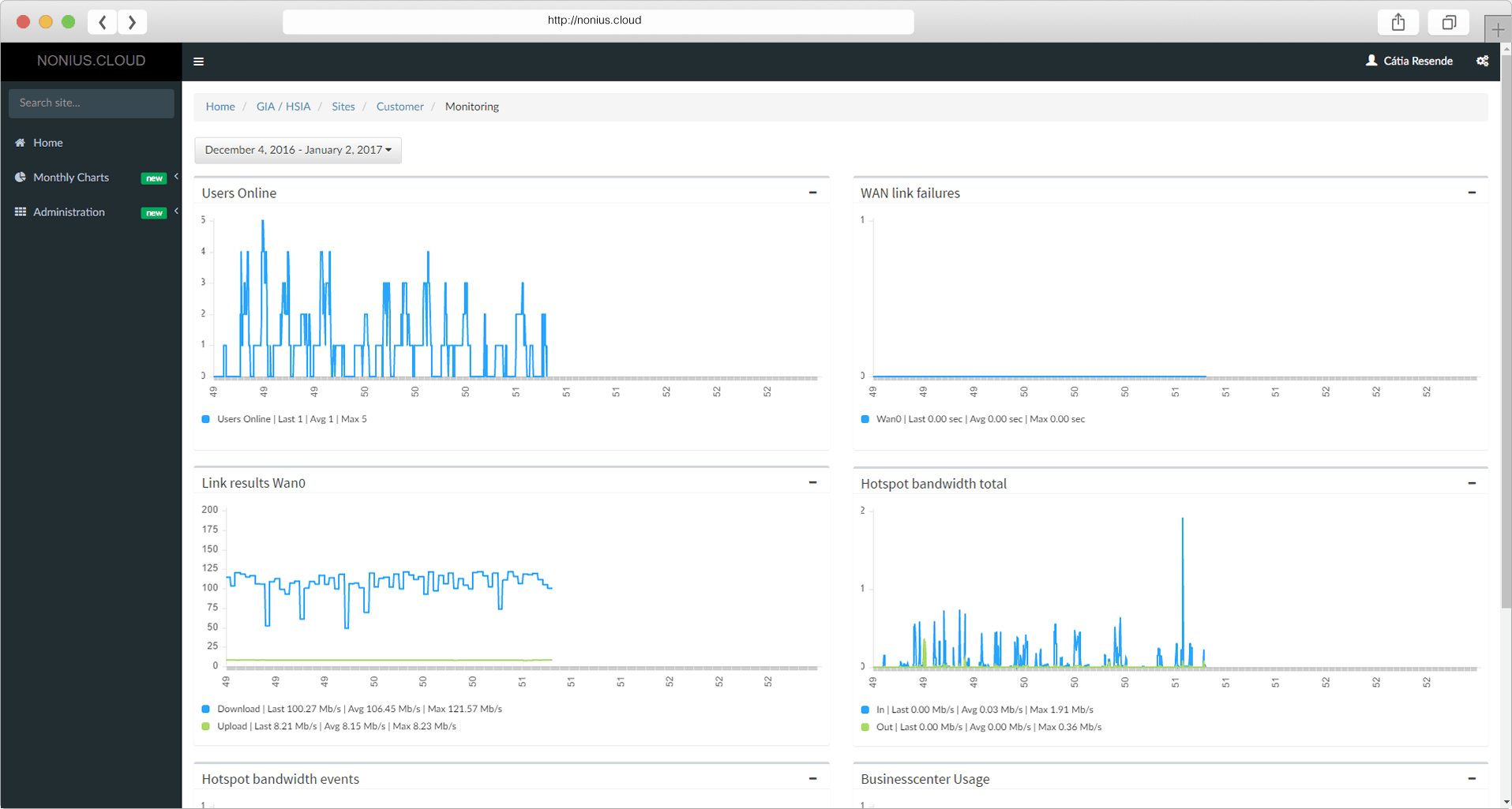 Nonius Solutions product image 1