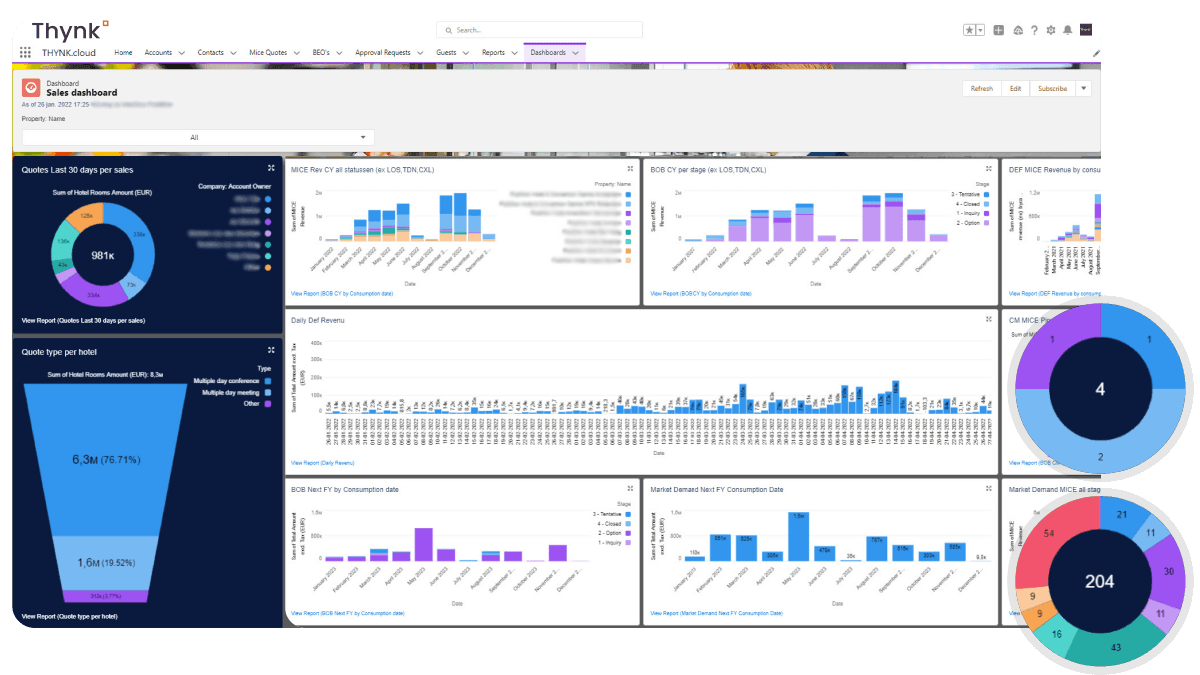 Thynk.Cloud product image 2