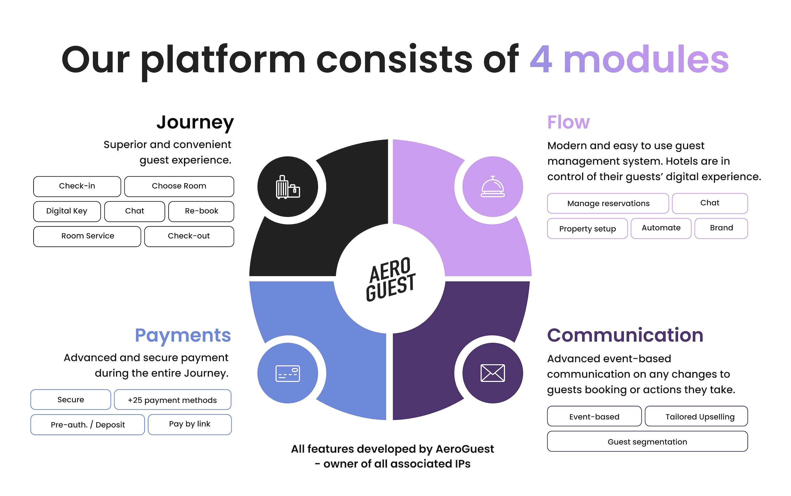 d43bba17-c4ed-4071-afa0-b11c0106078e Product image