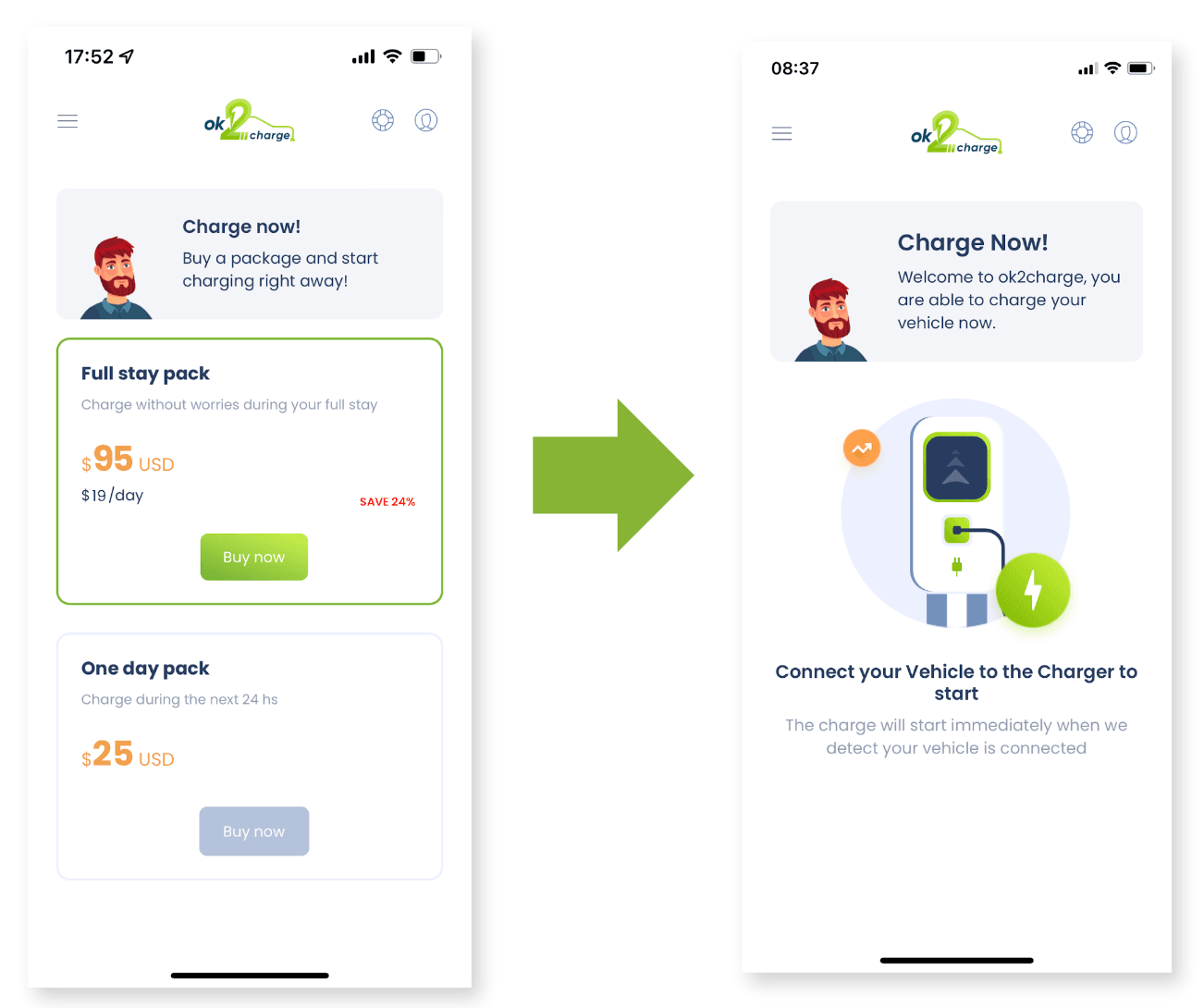 OK2Charge product image 1