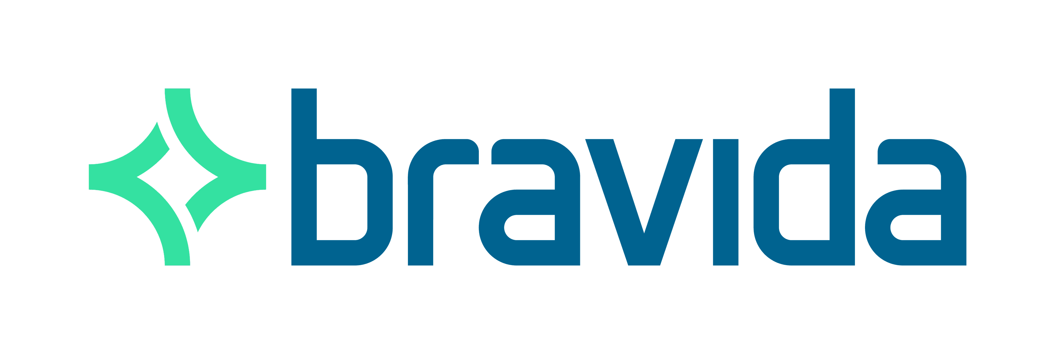 BraRoom BMS Integration image