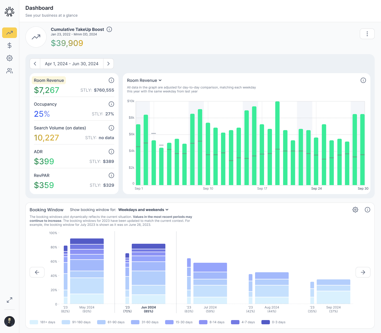 Takeup AI product image 1