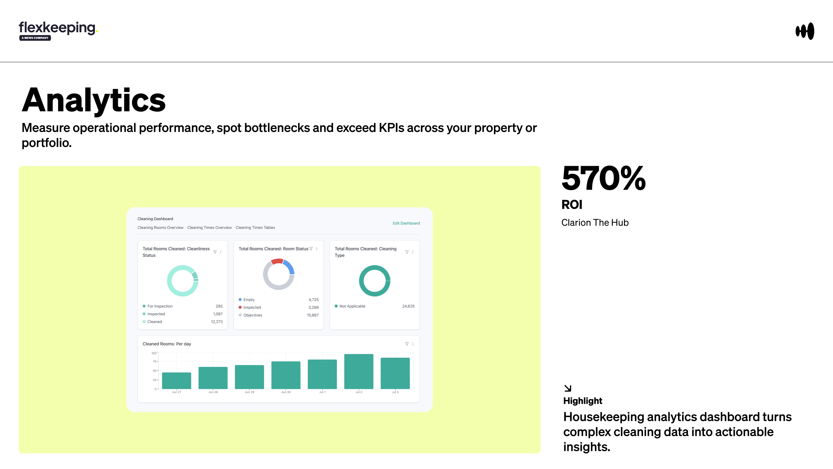 b7feb92d-fa0c-4ca4-b564-b40a00d64612 Product image