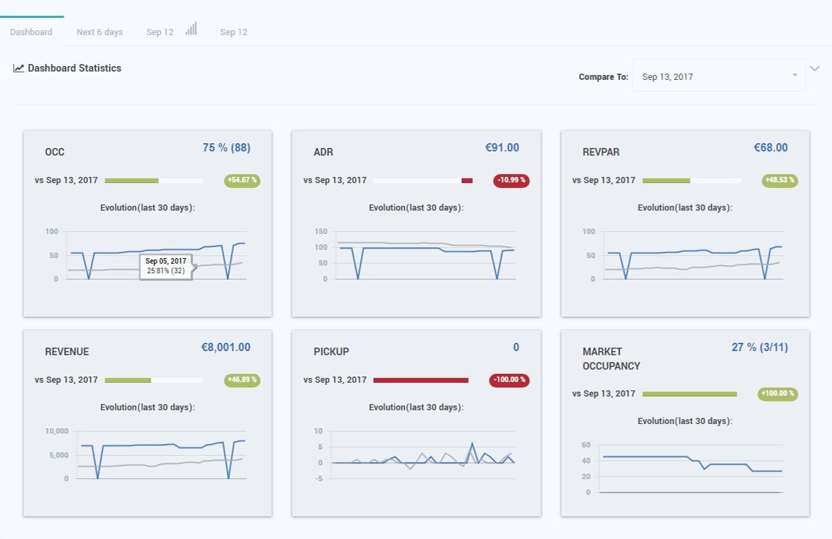 OutPerform RMS product image 1