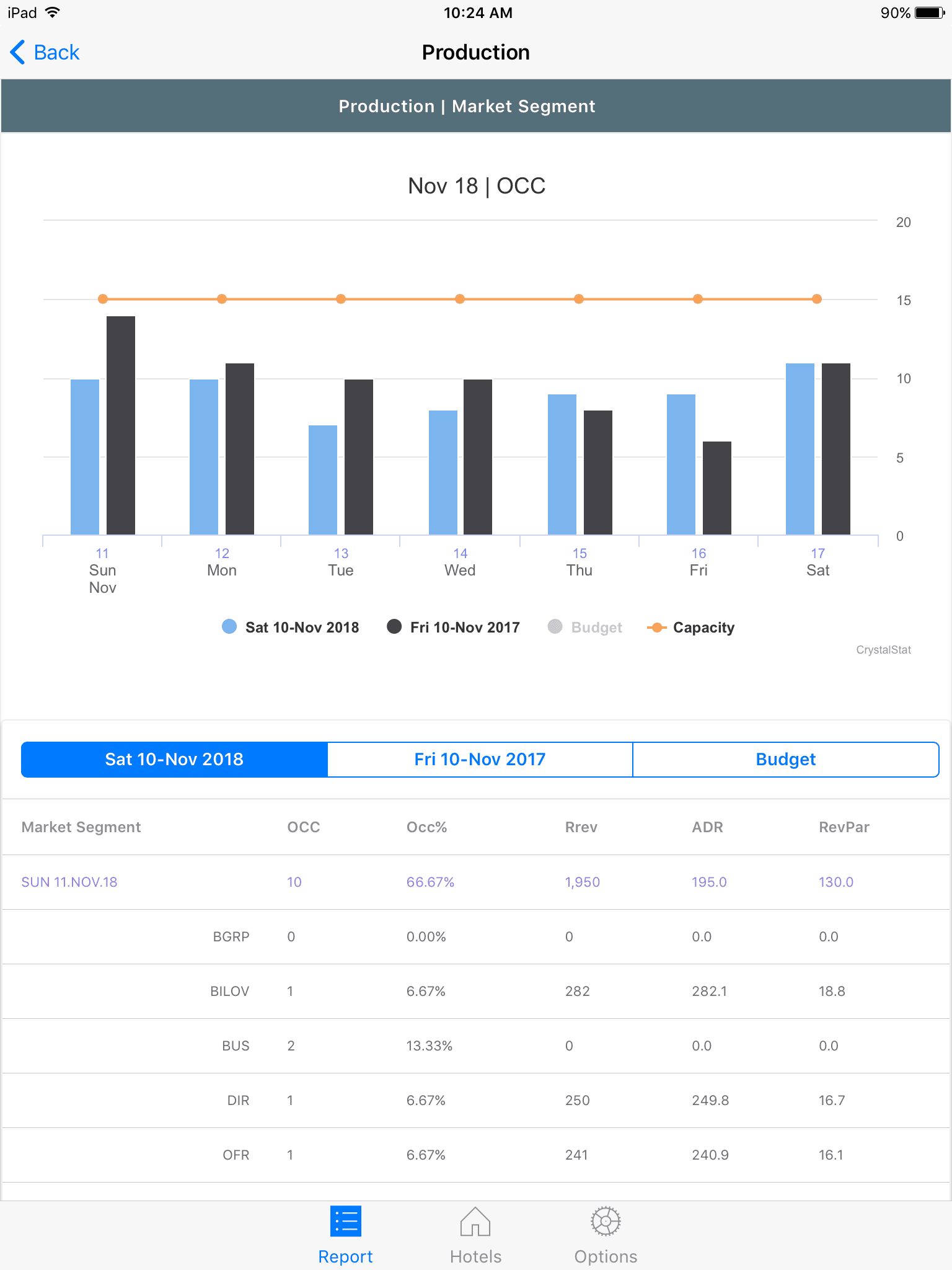 Enigma product image 7