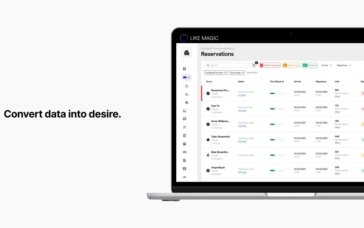 LIKE MAGIC product image 5