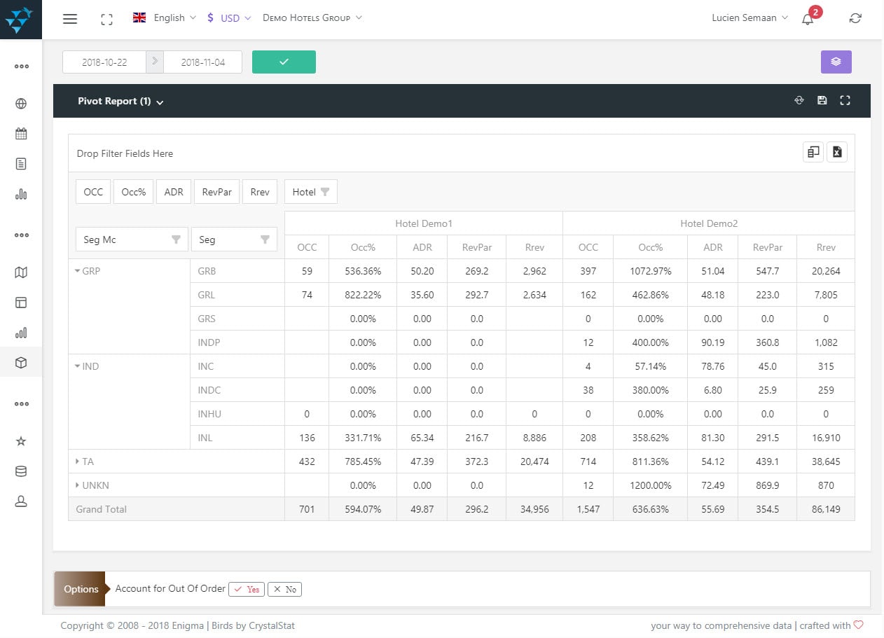 Enigma product image 3