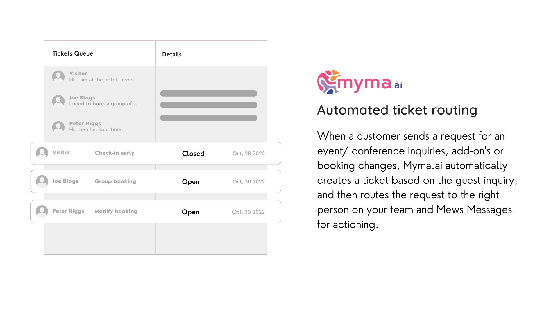 Myma.ai product image 4