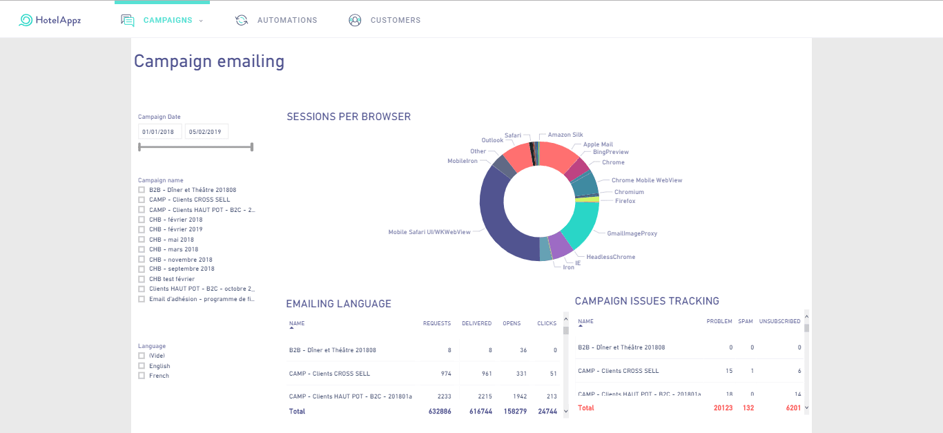 Hotelappz Pro product image 2