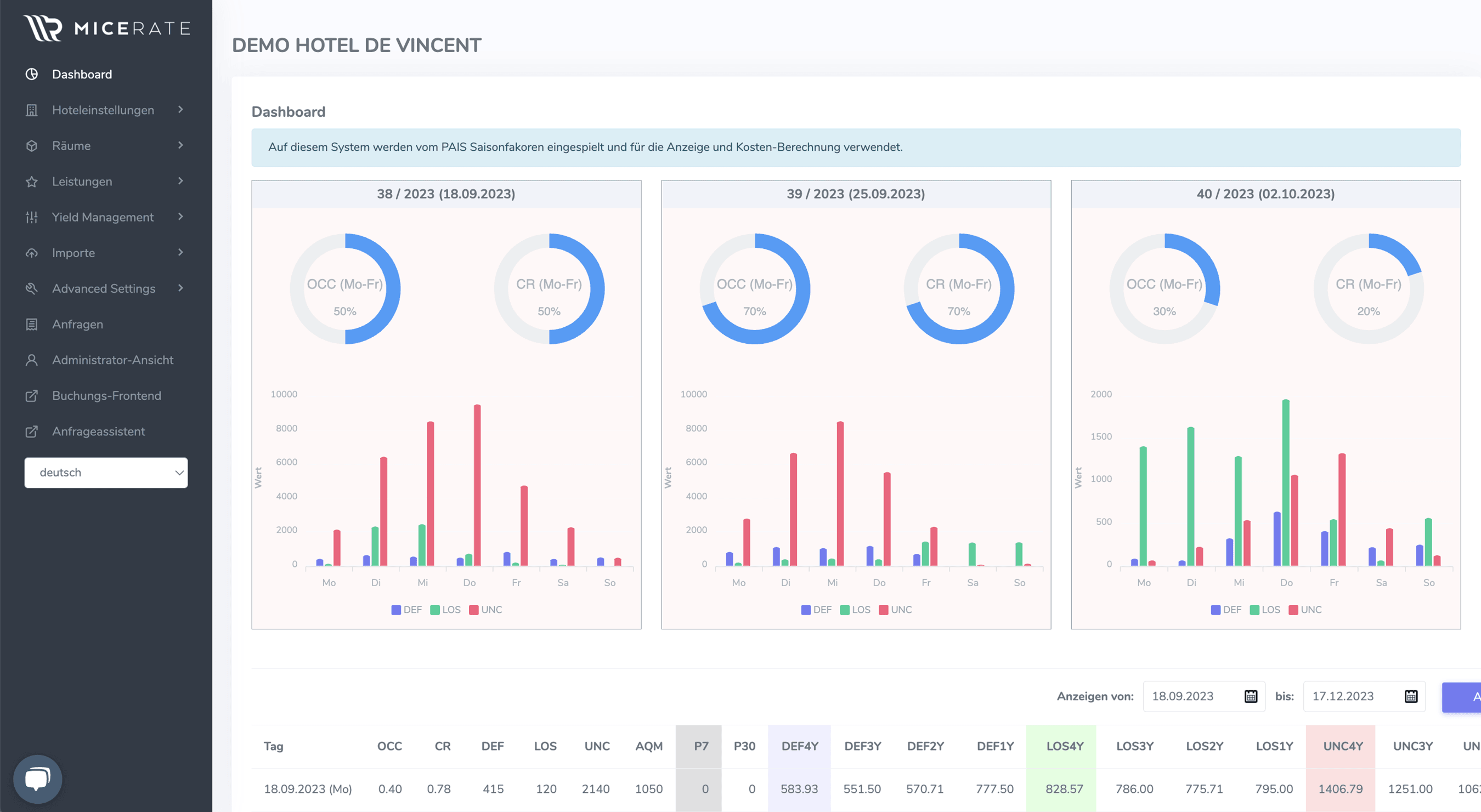 MiceRate product image 4