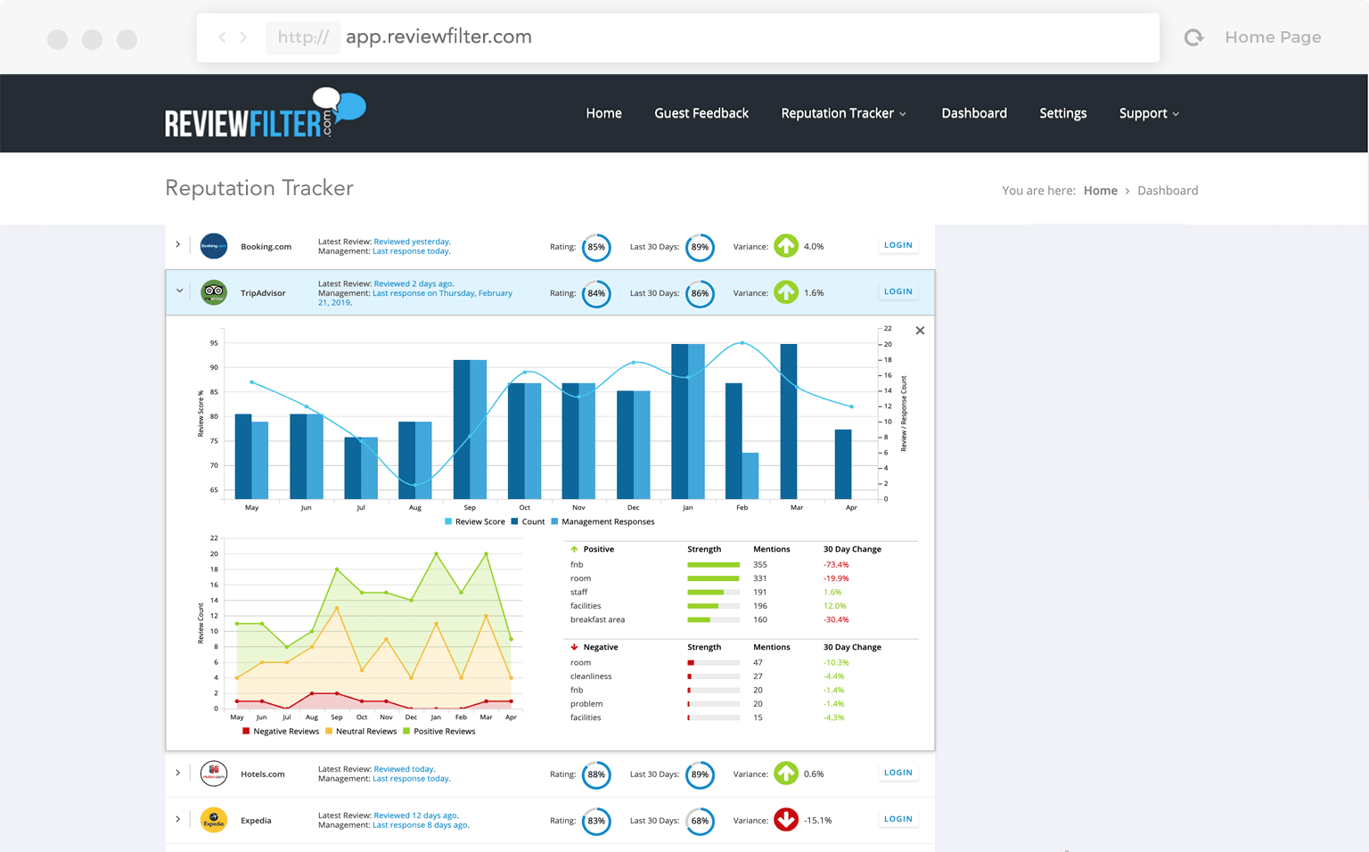 ReviewFilter - Lite product image 3