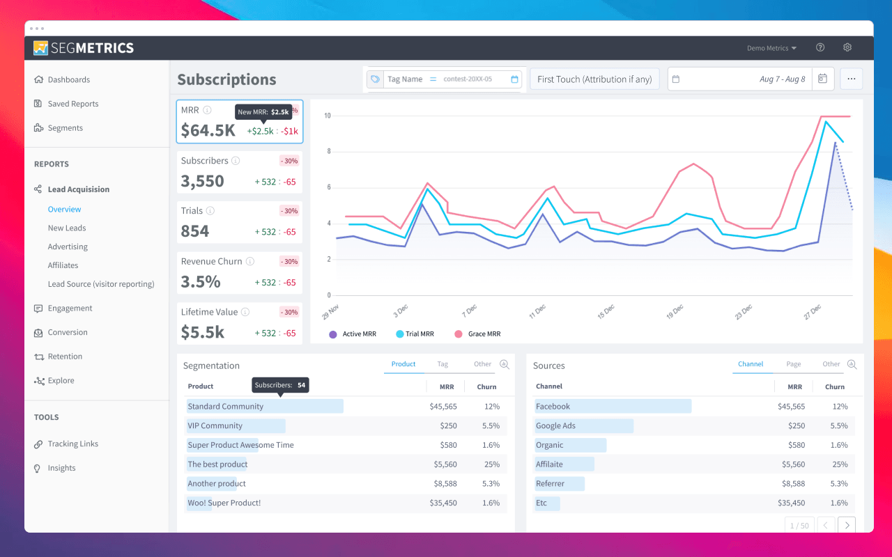 SegMetrics product image 1