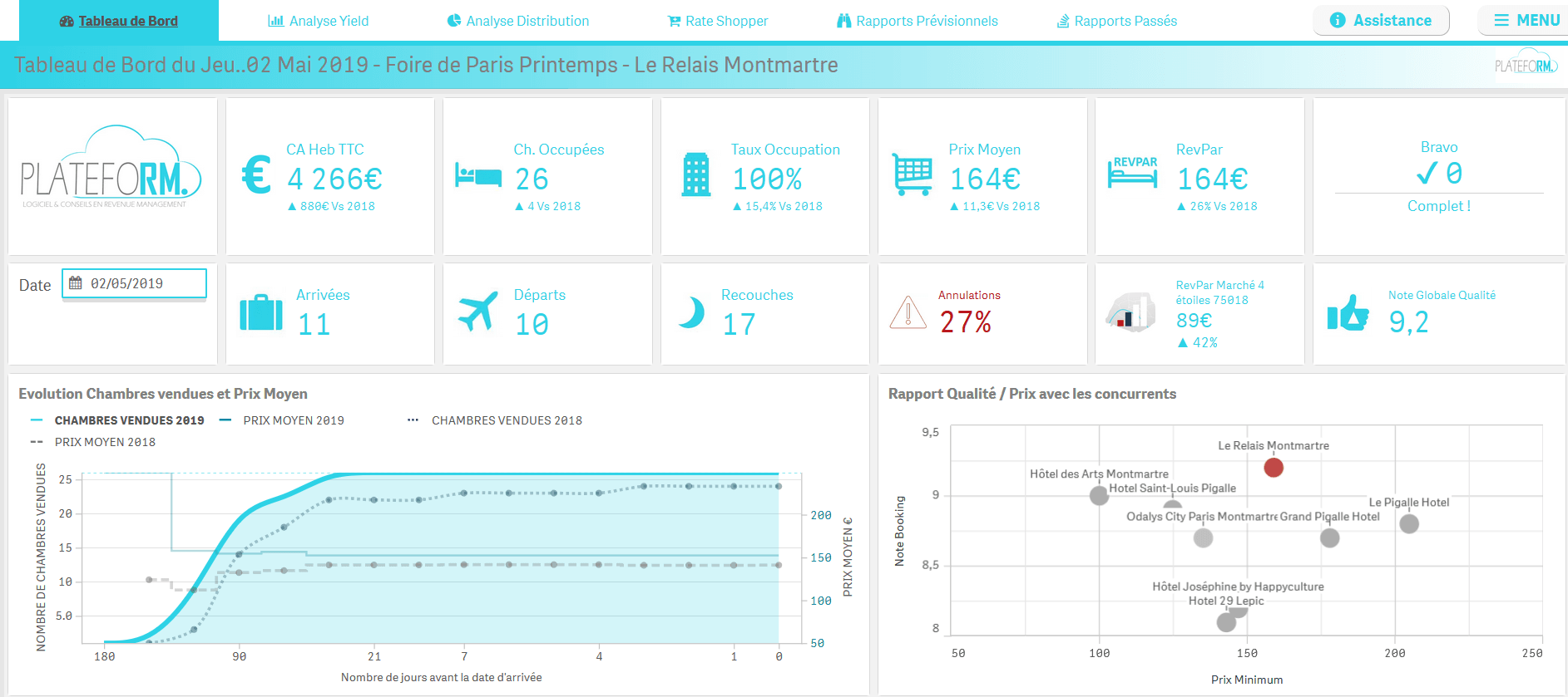 PlatefoRM product image 1