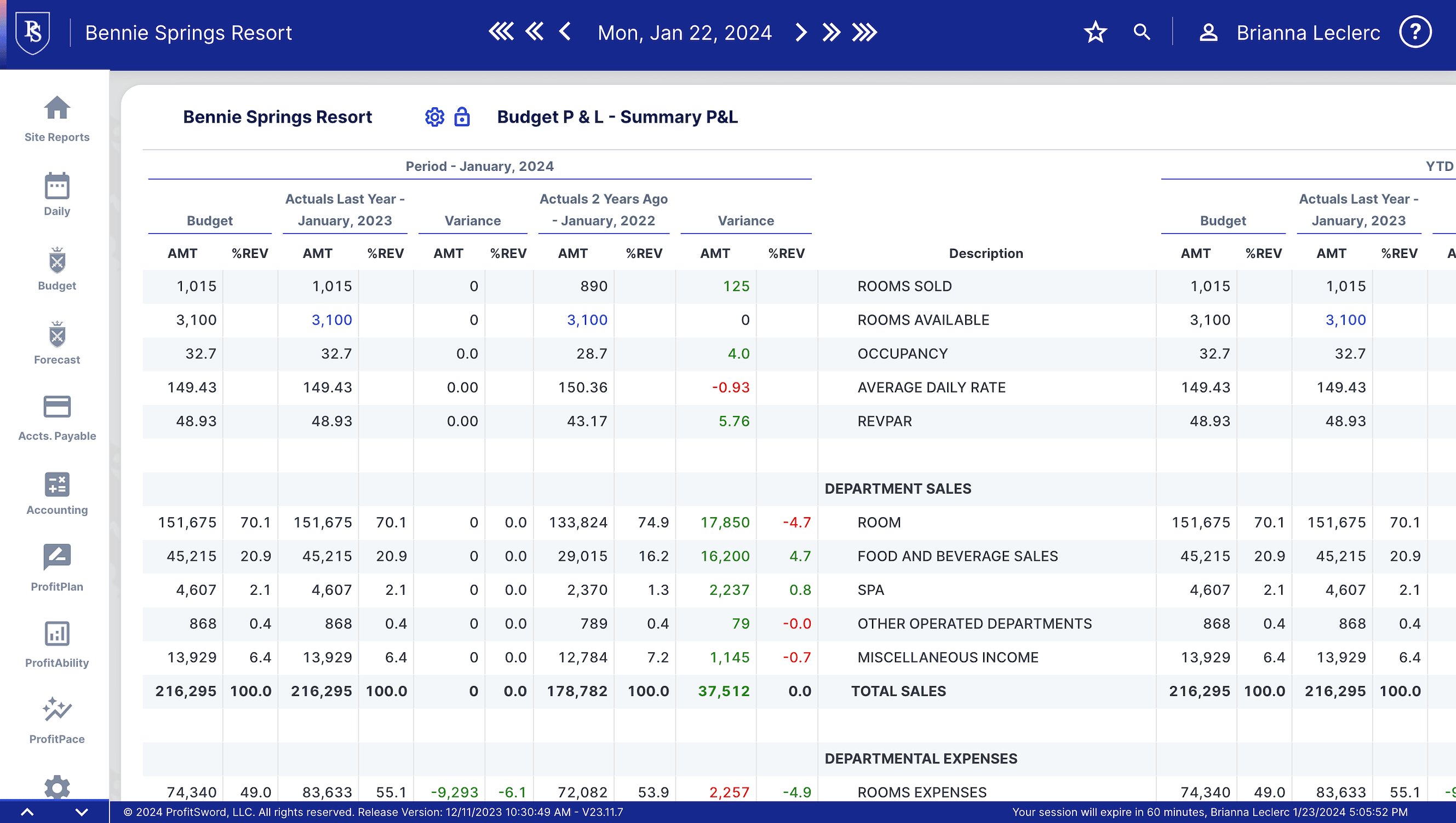 ProfitSword by Actabl product image 2
