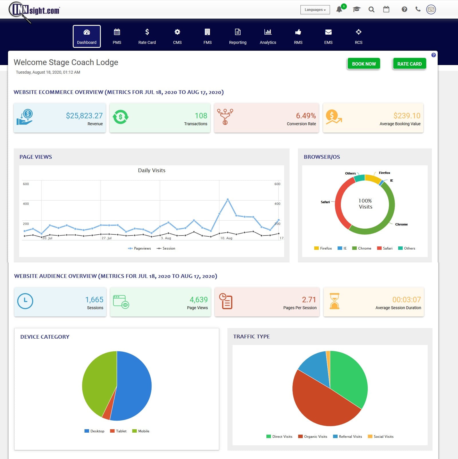 INNsight product image 1