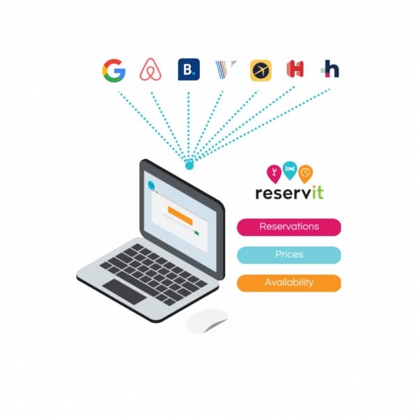 Reservit Payments product image 1