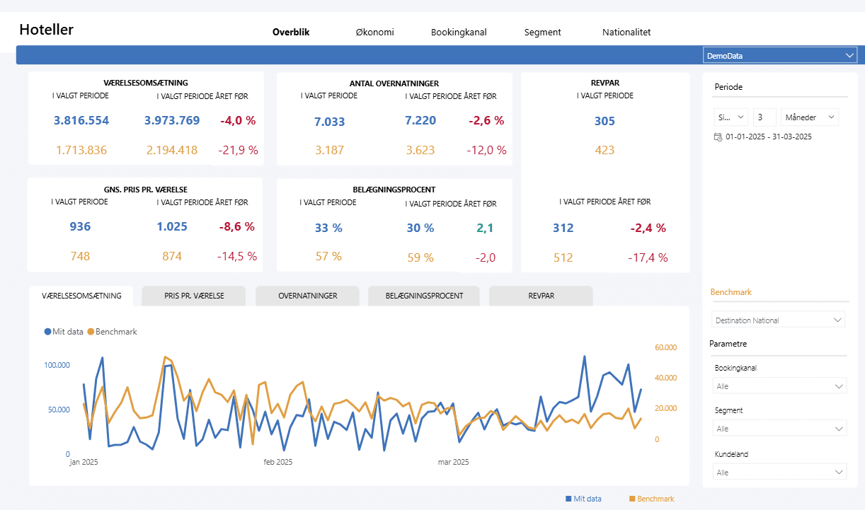 7b758722-7309-4bbb-ba21-b38c00bdebf3 Product image
