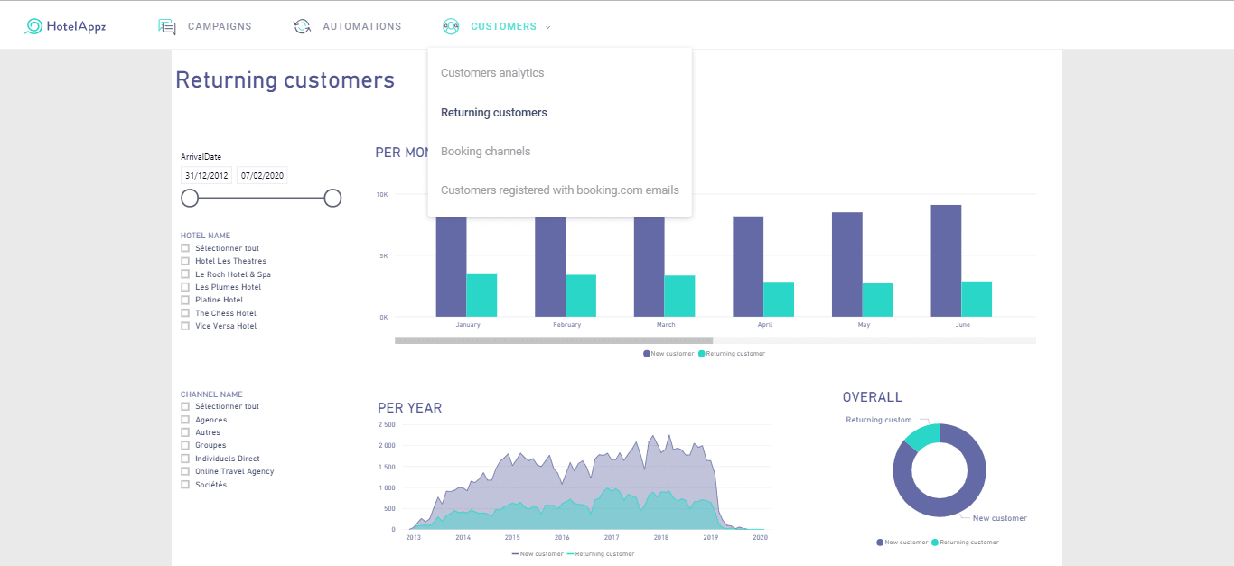 Hotelappz Pro product image 1