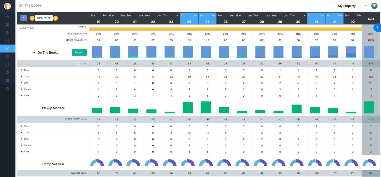 apprAIse RMS product image 3