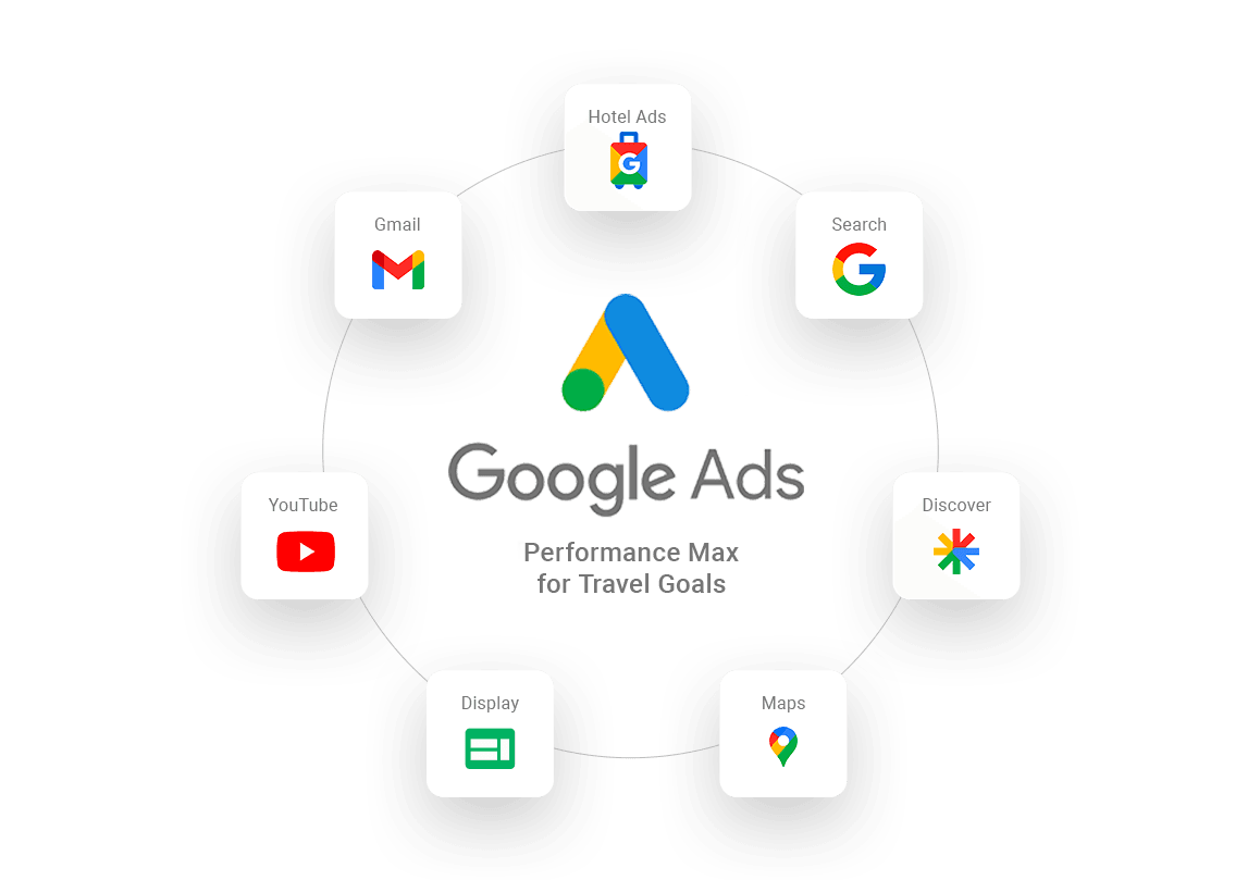 Cendyn Digital Marketing Platform product image 3