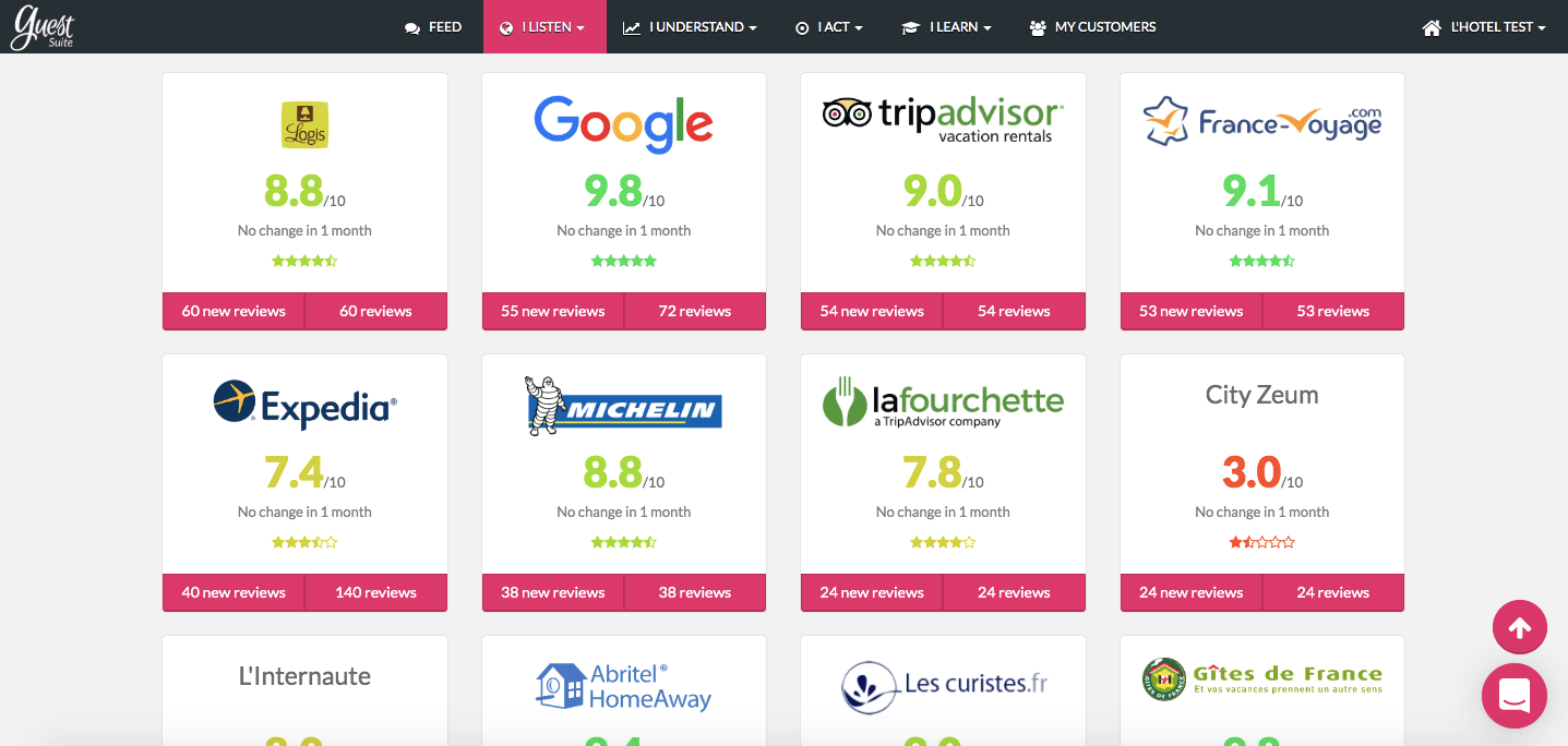 Guest Suite product image 1