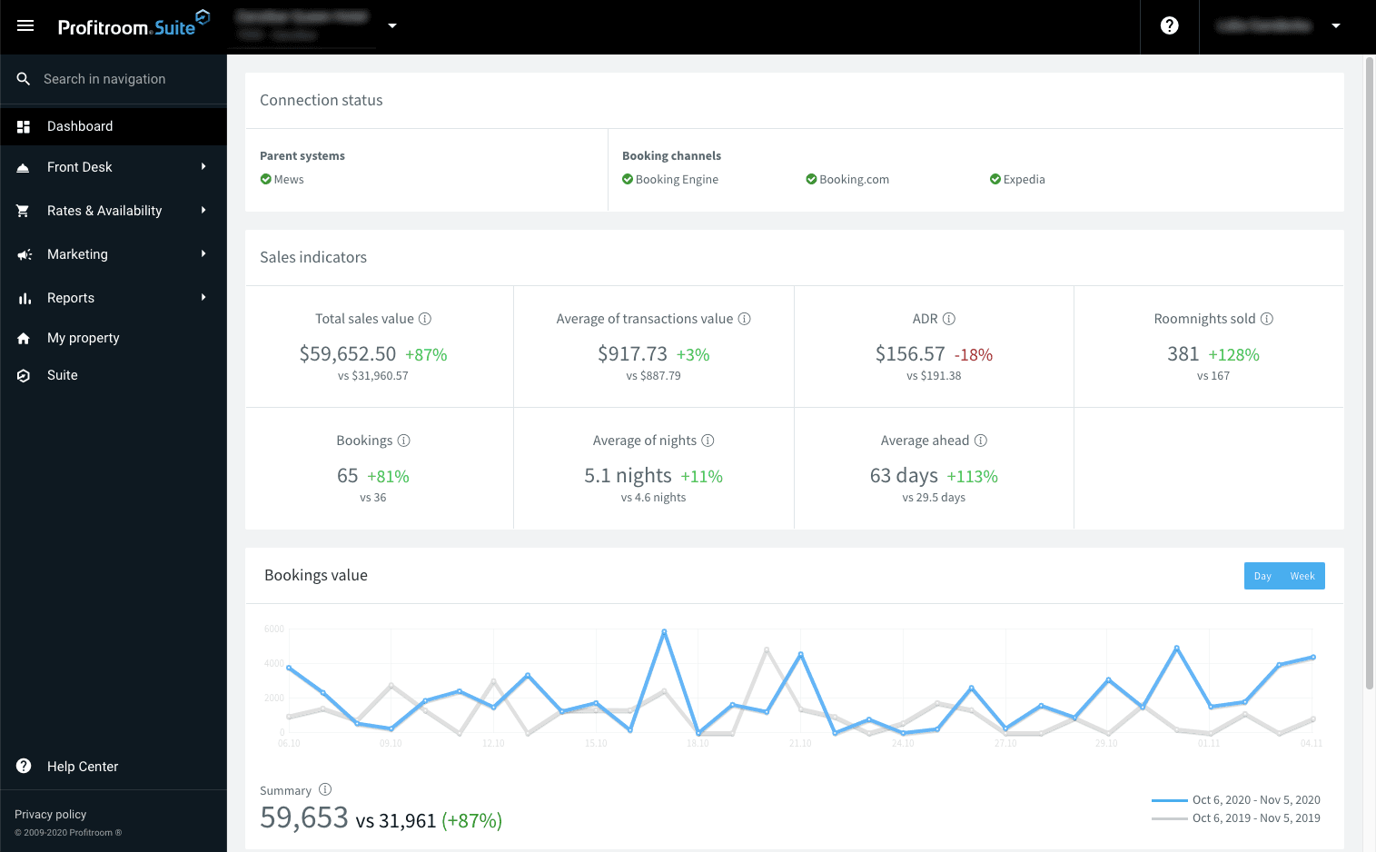 Profitroom product image 1